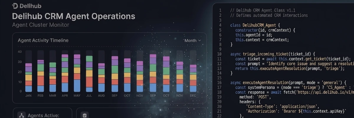 DeliHub CRM agent operations dashboard